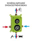 NOVASERVIS NOBLESS TINA batéria sprchová/vaňová podomietková s boxom, 2 výstupy, chróm, BOX38051R,0